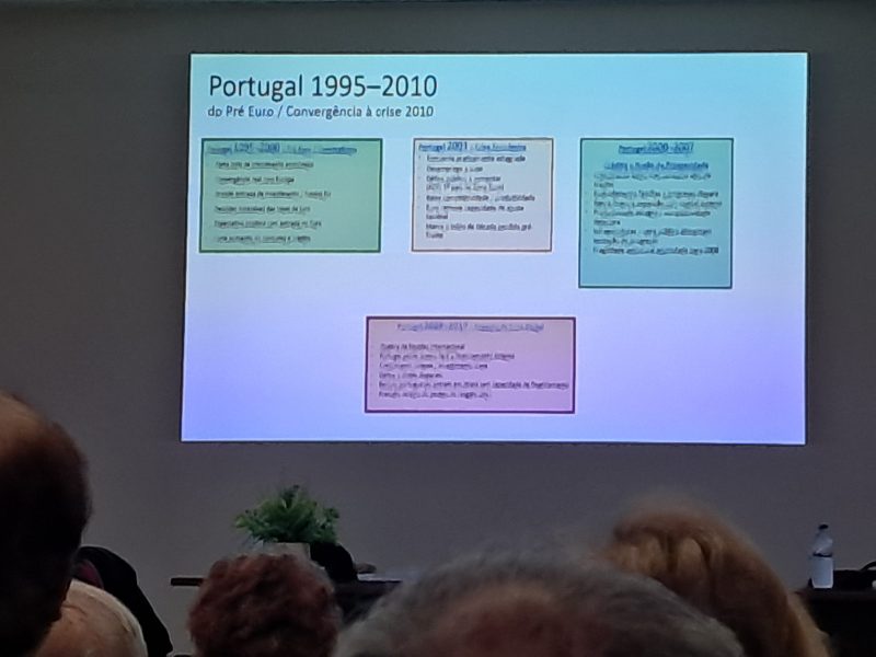 Palestra Variação PIB desde 1975