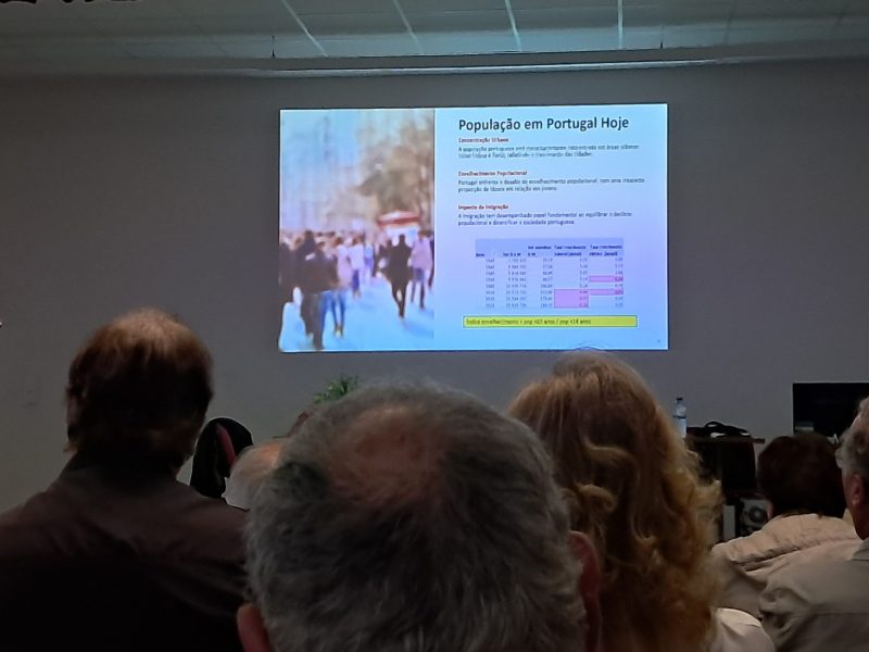 Palestra Variação PIB desde 1975